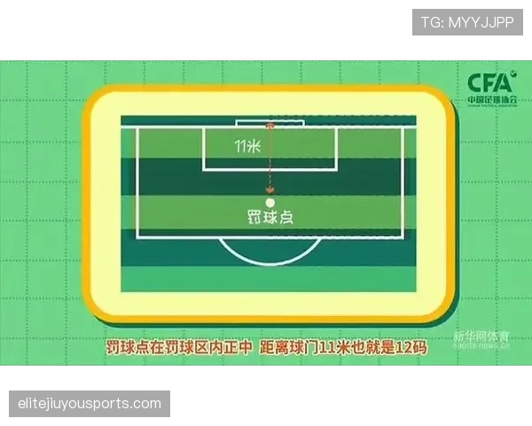 假动作在足球规则中的合法边界与判罚标准