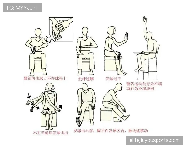 篮球发球违例判定如何正确理解规则要点? 篮球发球违例判定如何正确理解规则要点?