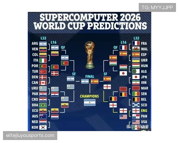 2026世界杯官方同分排名解析 2026世界杯官方同分排名解析