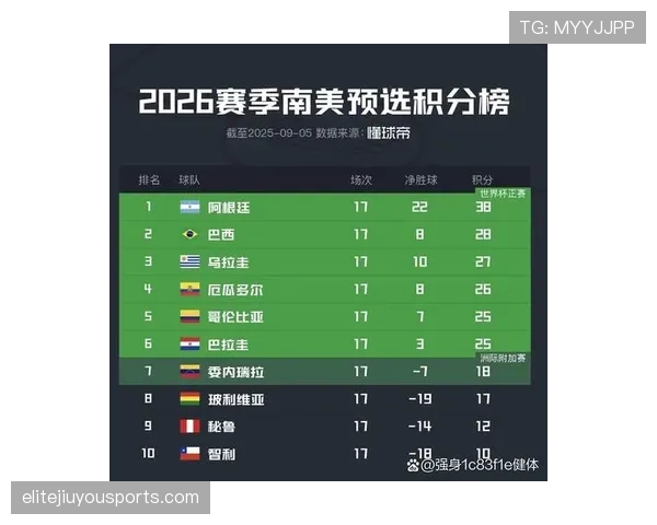 2026世界杯晋级决定规则详解